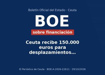 Ceuta recibe 150.000 euros para desplazamientos deportivos