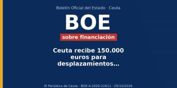Ceuta recibe 150.000 euros para desplazamientos deportivos