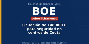 Licitación de 148.000 € para seguridad en centros de Ceuta