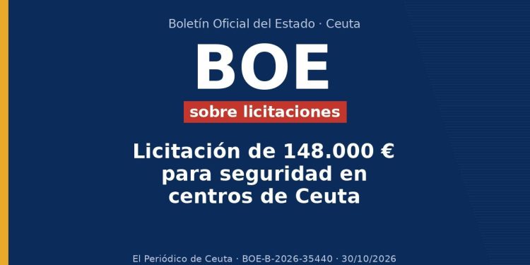 Licitación de 148.000 € para seguridad en centros de Ceuta