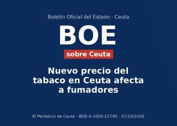 Nuevo precio del tabaco en Ceuta afecta a fumadores