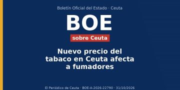 Nuevo precio del tabaco en Ceuta afecta a fumadores