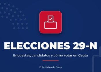 Candidatos de Ceuta al 29-N: seis al Congreso y cuatro al Senado