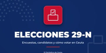 Candidatos de Ceuta al 29-N: seis al Congreso y cuatro al Senado