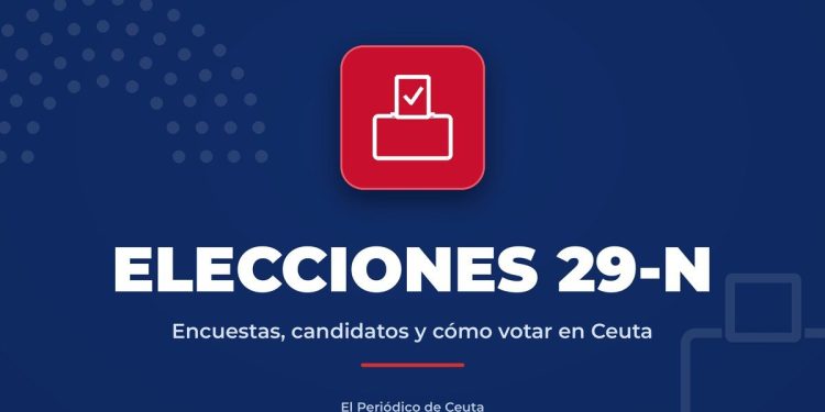Candidatos de Ceuta al 29-N: seis al Congreso y cuatro al Senado